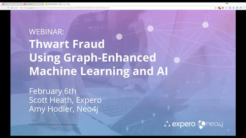 Thwart Fraud Using Graph & AI