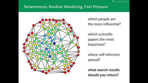 Do You Need a Graph Database?