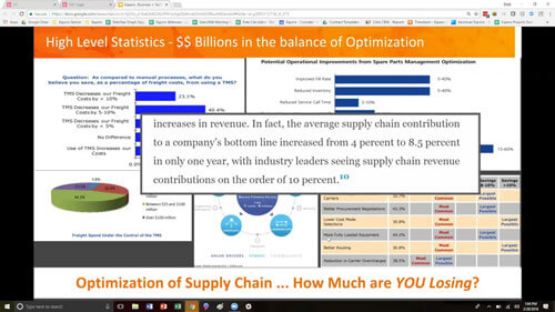 Graph & ML for Supply Chain