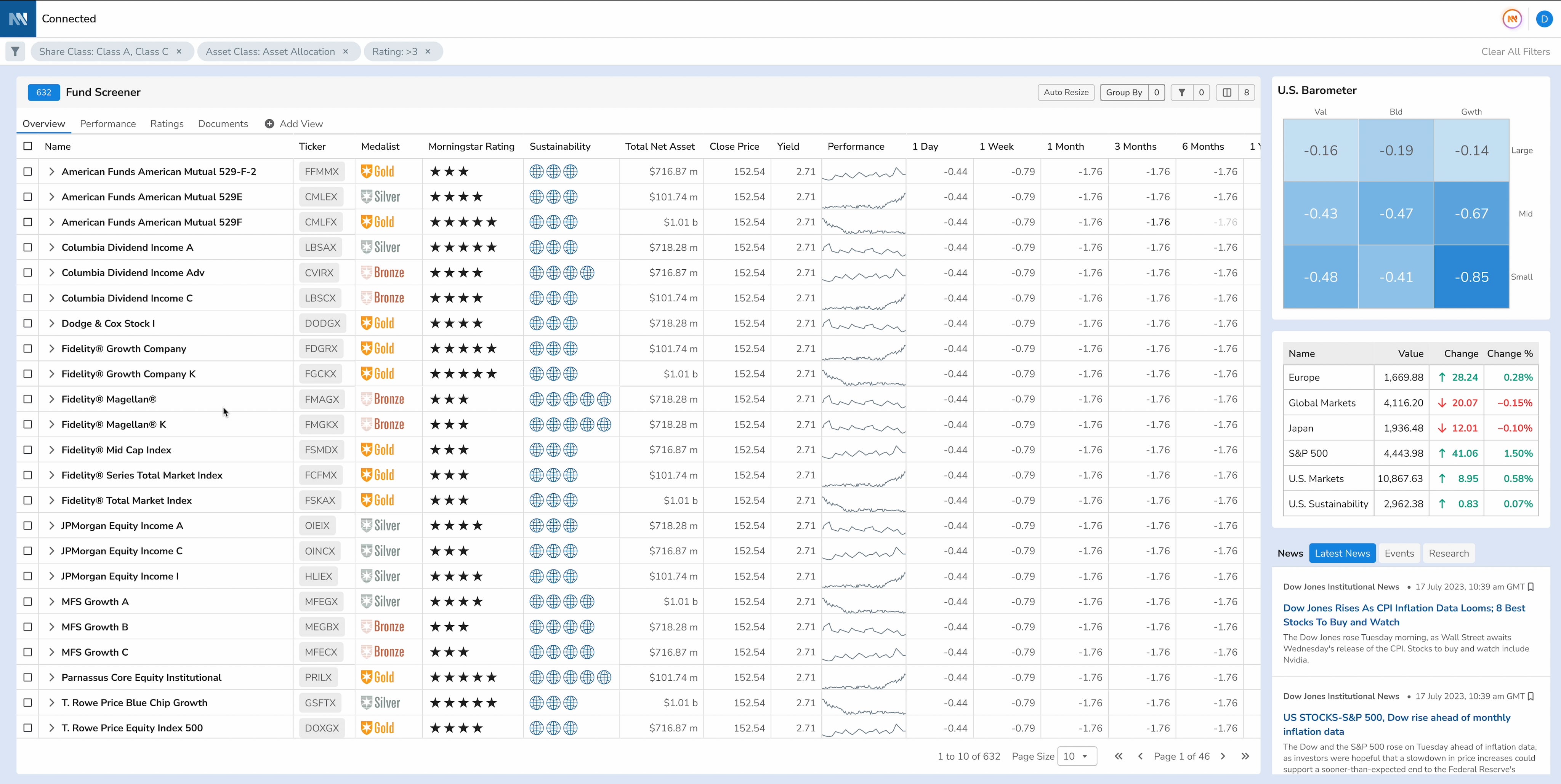 Unlocking Insights: Expero's Financial Data and Analytics Solution