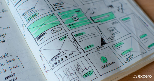 Saving Time and Money with Wireframes