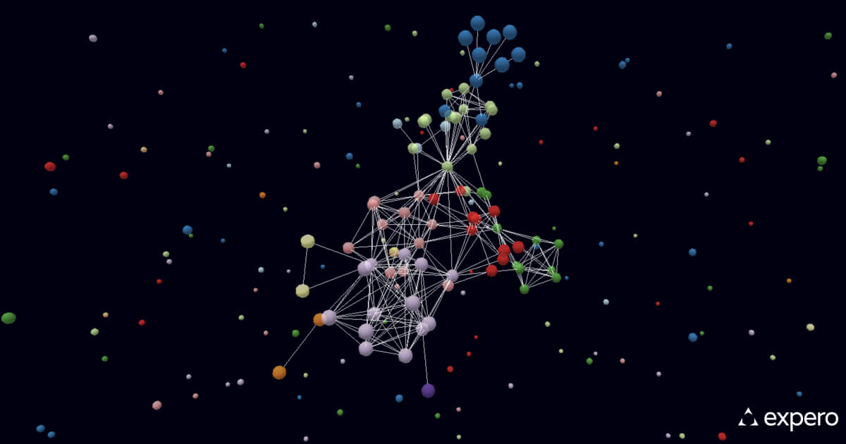 Fraud Detection Using Deep Learning