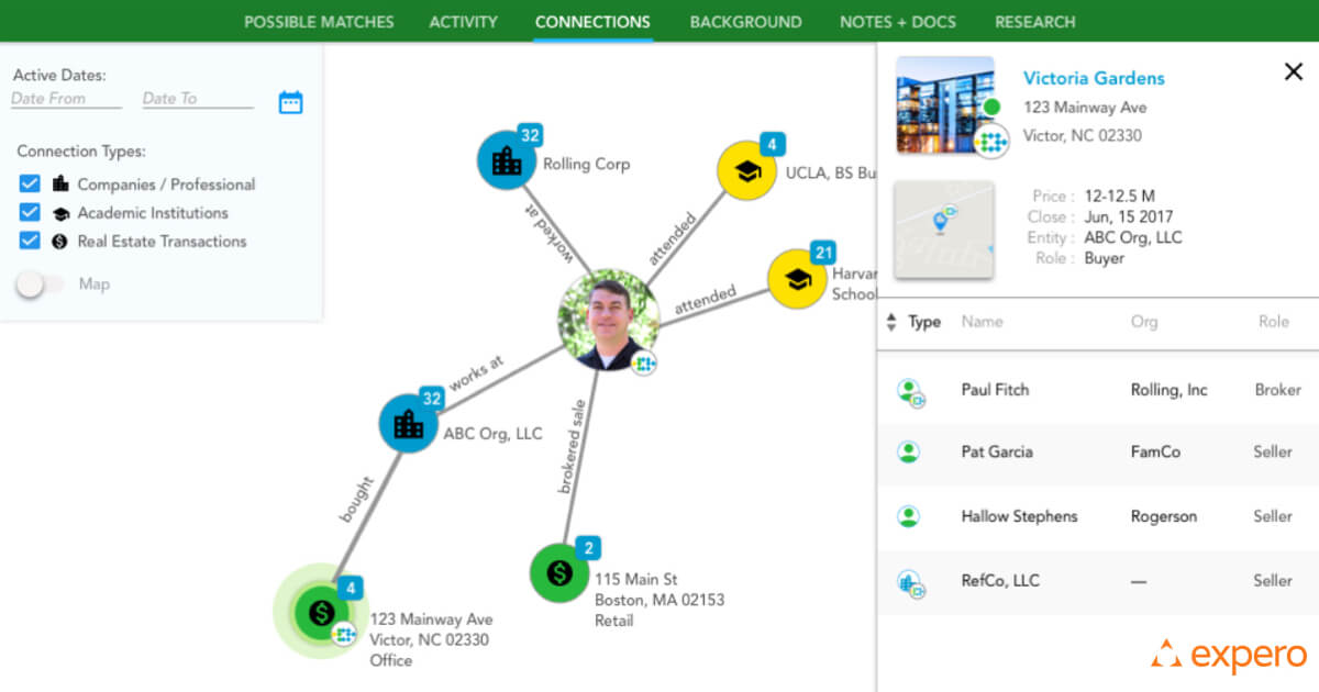 Customer Satisfaction Scoring Using GraphML