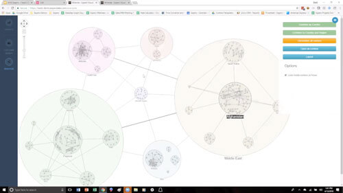 Fraud Detection and Optimization using Graph & ML