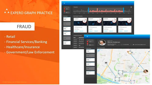DataStax Edition: Using Graph Technology to Detect & Prevent Fraud
