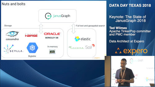 Data Day Texas: The State of JanusGraph
