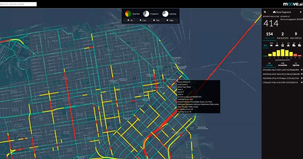 Road Risk & Driver Safety Using IoT Data with Moove.ai