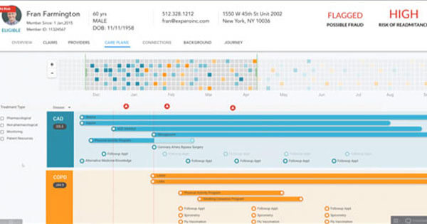 Customer 360: Healthcare