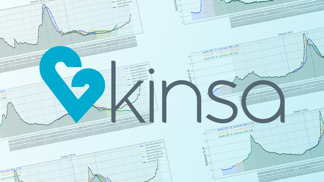 Time Series Forecasting with Kinsa Health and Expero