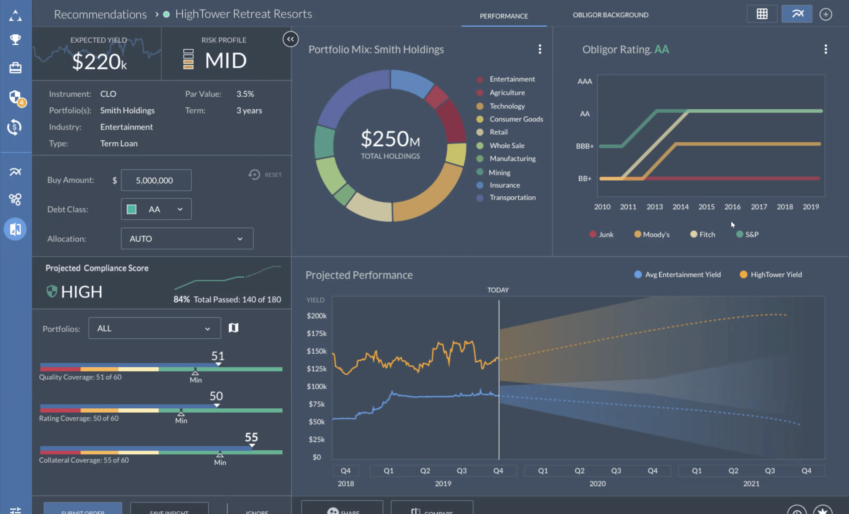 Financial Services Toolkit: Portfolio Demo