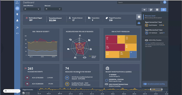 Financial Crimes Investigation Workbench